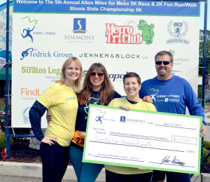 2013 miles for meso recap