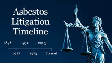 Asbestos Litigation Timeline