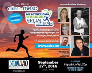 Miles for Meso